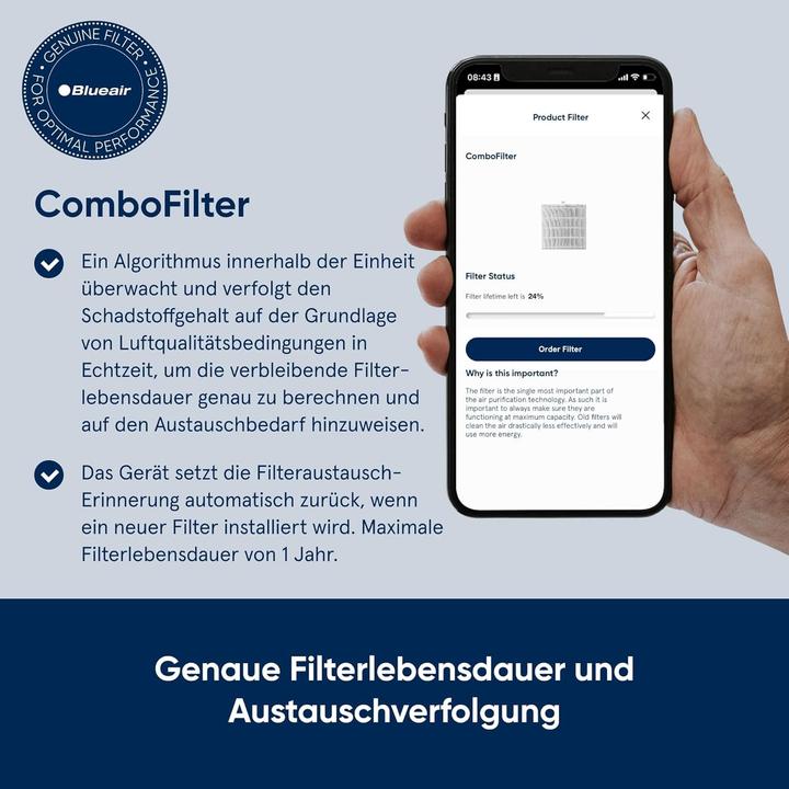 Actual product image Blueair DustMagnet 5210i ² White (22.40 m²)