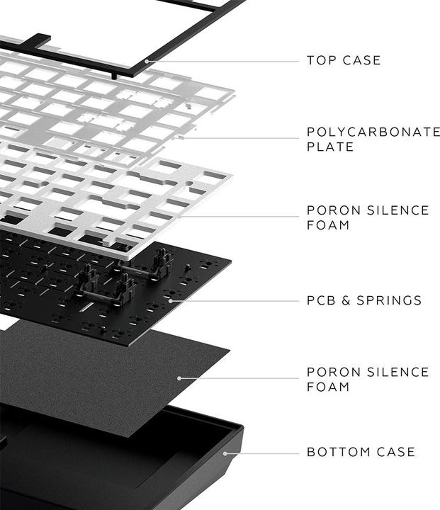 Produktbild Dark Project Dpkb Nova 81 Iso Black (DE, Kabelgebunden, Kabellos)