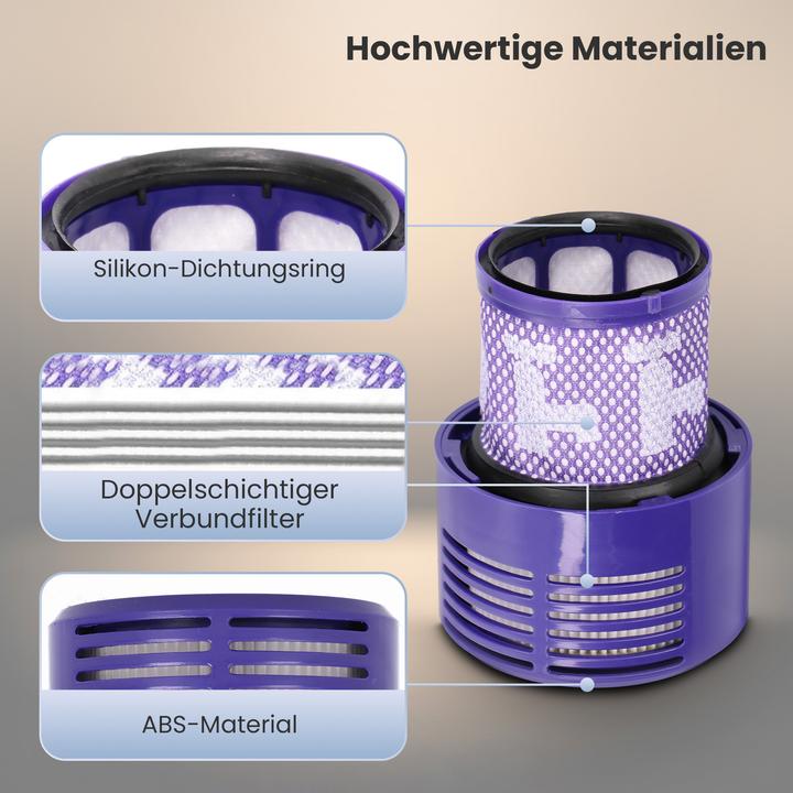 Produktbild Extralink Filter für Staubsauger 2 Stk Dyson V10/SV12