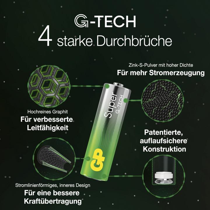 Produktbild GP Batteries 6+4 GP Super Alkaline 1,5V AA Mignon LR06 GPSUP15A980C10 (10 Stk., AA)