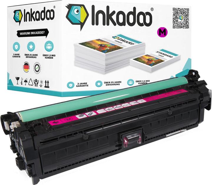 Produktbild Inkadoo Toner kompatibel zu HP CE273A / 650A Toner, magenta Magenta (M)