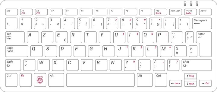 Actual product image Raspberry Pi 400 FR layout