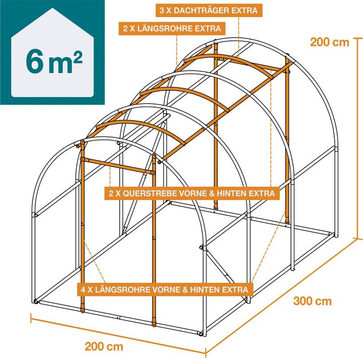 Immagine prodotto Jamb Foliengewächshaus