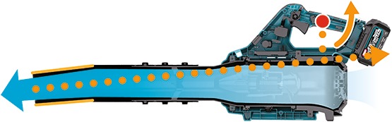 Produktbild Makita UB001GM101 (Akkubetrieb, Laubbläser)