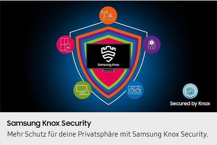 Actual product image Samsung Fernseher QE75Q7FAAUXXH QLED 4K (75", Q7F, QLED, 4K)