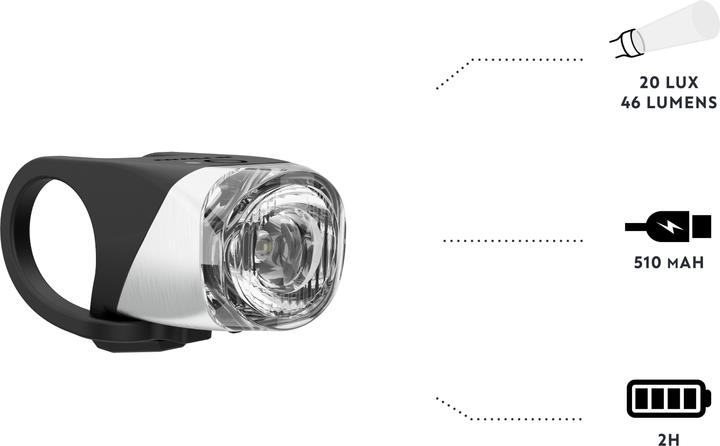 Image du produit Btwin FL900 (46 lm)