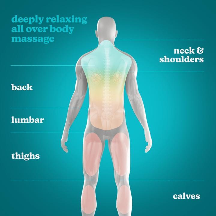 Produktbild Homedics SP-50H Shiatsu Pillow + Heat