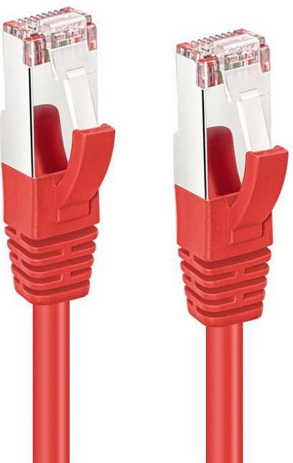 Immagine prodotto MicroConnect Cavo di rete (S/FTP, CAT6, 2 m)