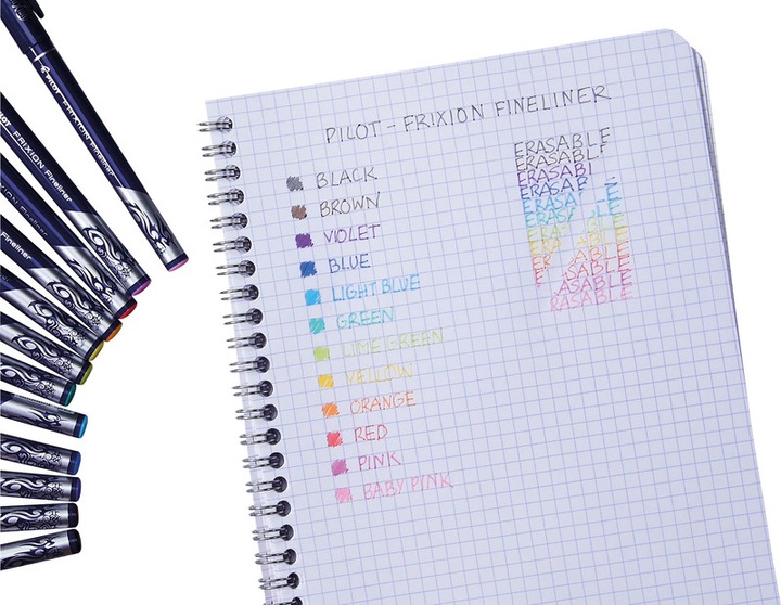 Actual product image Pilot FriXion Fineliner (Purple, 1 x)