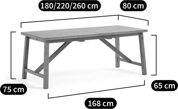 Produktbild La Redoute Interieurs Cinto (180 x 75 x 80 cm)