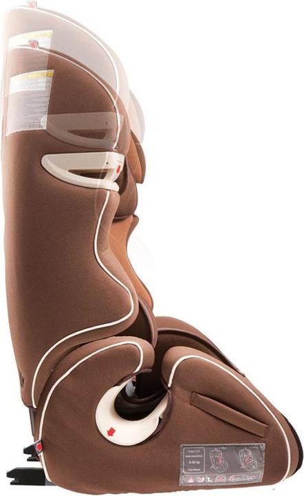 Produktbild Kiwy SLF123 Q-Fix