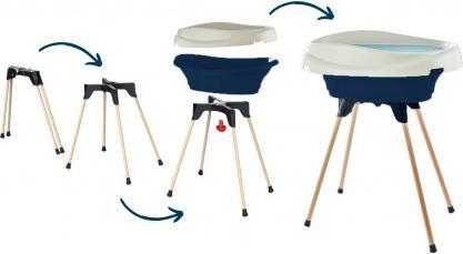 Produktbild Thermobaby Pack Wickelaufsatz und Badewanne Vasco ozeanblau