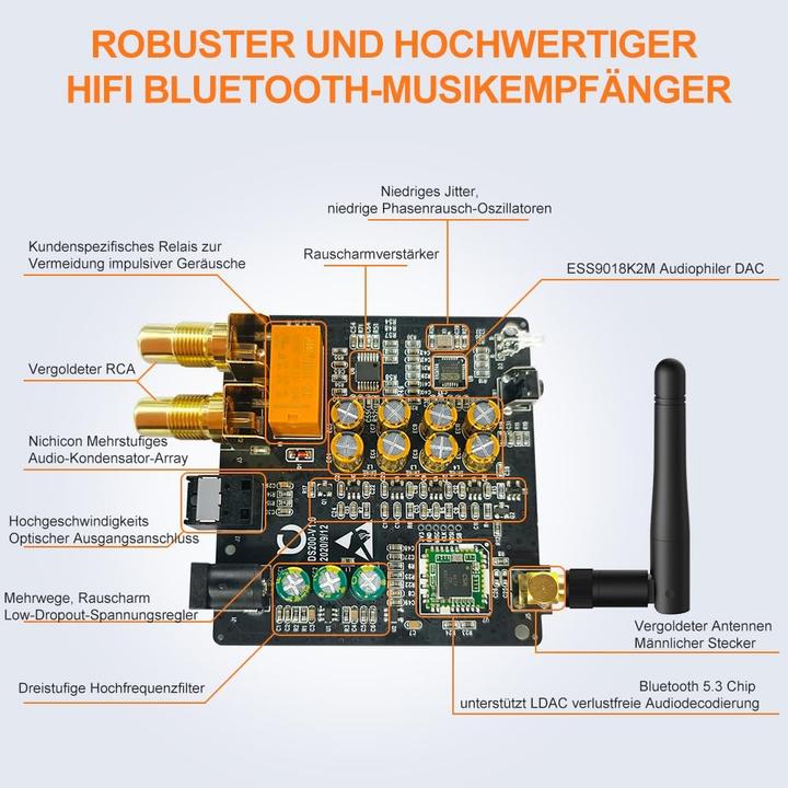 Actual product image 1Mii HiFi Bluetooth Musikempfänger DS200Pro mit LDAC und aptX HD (Receiver)