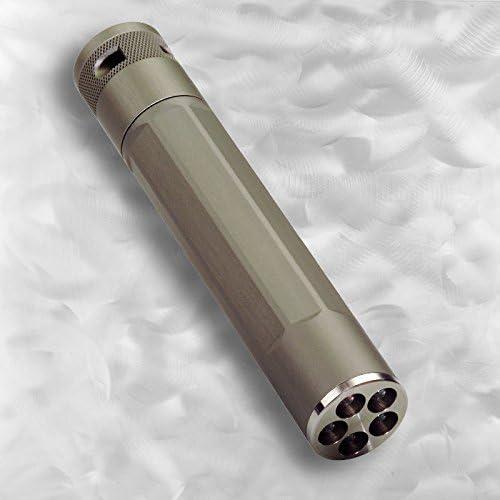 Actual product image Nite Ize Torch X5