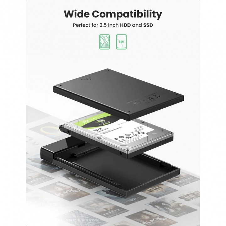 Immagine prodotto Ugreen Alloggiamento del disco rigido (2.5")