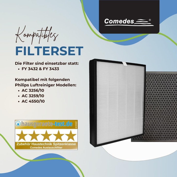 Actual product image Comedes Replacement filter set (1 x)