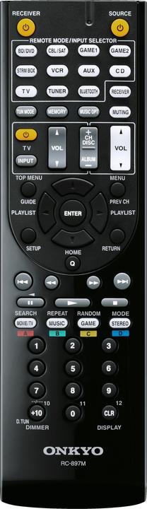 Actual product image Onkyo Tx-Sr343 (5.1 channels, AM, FM)