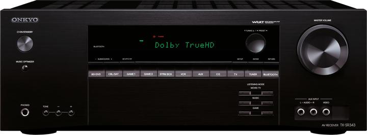 Actual product image Onkyo Tx-Sr343 (5.1 channels, AM, FM)