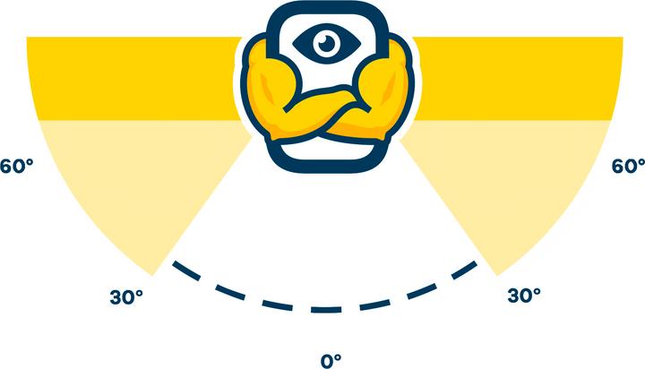 Produktbild BROTECT Sichtschutzfolie Anti-Spy Privacy Folie Blaulicht-Schutz (2 Stück, Xiaomi Poco X7 Pro)