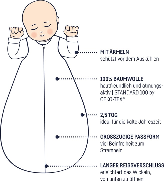 Produktbild Julius Zöllner Jersey Winterschlafsack, Little Dinos (62 cm)