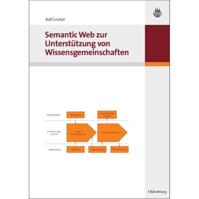 Semantic Web zur Unterstützung von Wissensgemeinschaften, Fachbücher von Rolf Grütter