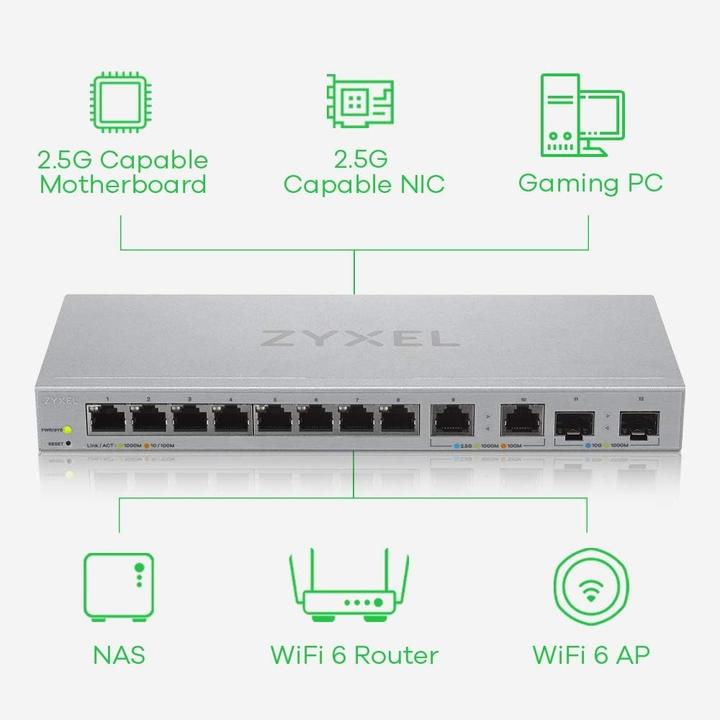 Actual product image Zyxel XGS1210-12 - V2 - Switch - managed - 8 x 10/100/1000 + 2 x 100/1000/2.5G + 2 x 1 Gigabit/10 Gi (10 ports)