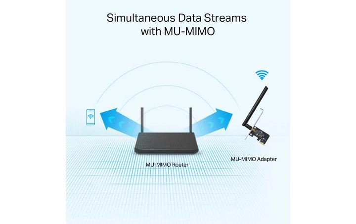 Actual product image TP-Link WL-PCI Express Archer T2E AC600/Dual (Mini PCI Express)