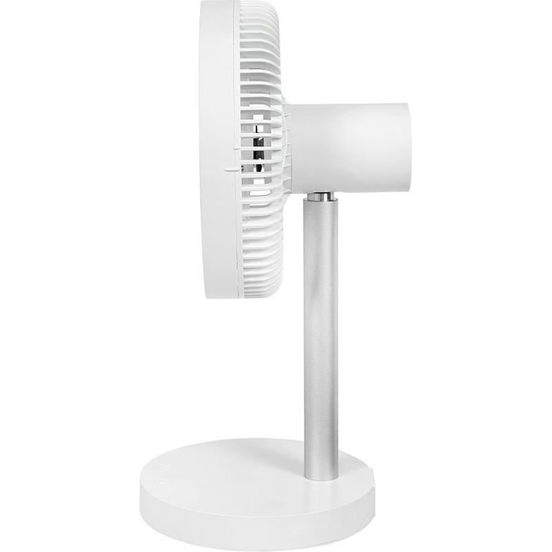 Thumbnail - Gutfels VENTI 3020 R, Ventilator, Weiss
