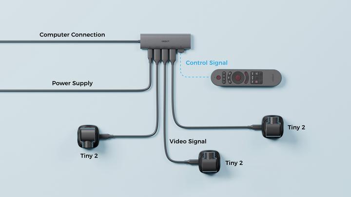 Produktbild Obsbot 3-in-1 USB 3.0 Hub (USB-C)