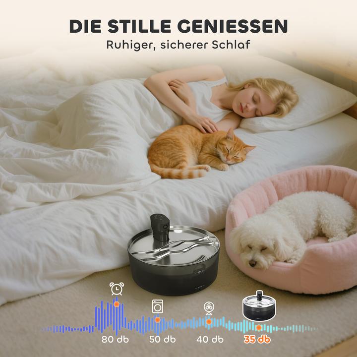 Actual product image PawHut Katzenbrunnen (7 l)