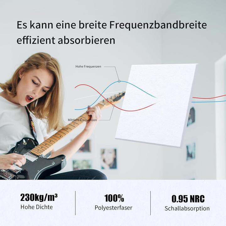 Produktbild Sonuvia Selbstklebendes Akustikplatten-Set, 18-teilig (18 Stk.)