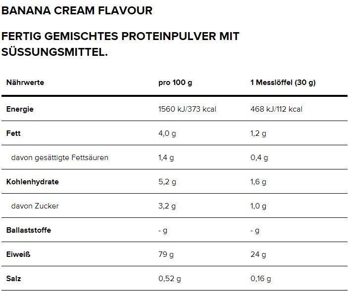 Nutritional values and ingredients Optimum Nutrition Gold Standard 100% Whey (Banana, 1 pcs., 896 g)