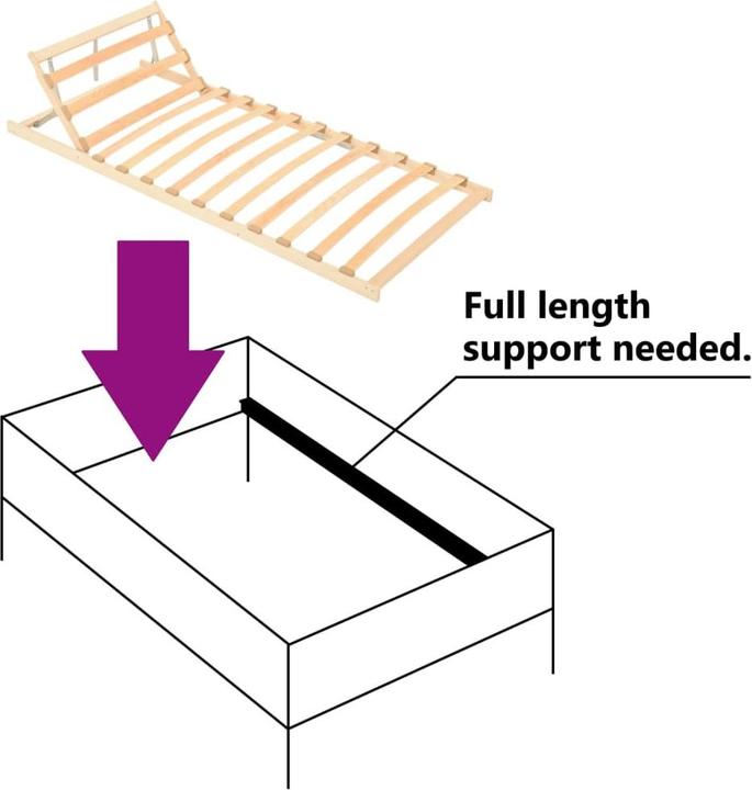 Actual product image vidaXL Lattenrost