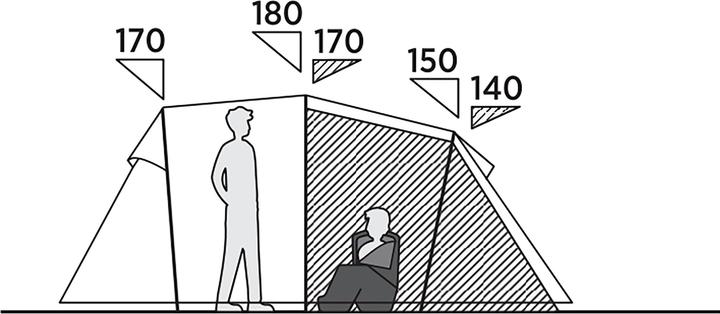 Actual product image Easy Camp Familien-Tunnelzelt Hidra 4 (olivgr?n, Modell 2025) (Tunnel tent, 9.50 kg, 4 persons)