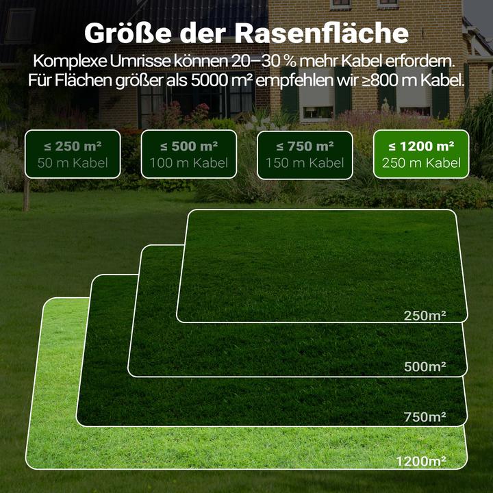 Produktbild Wiltec 250m Begrenzungskabel Mähroboter Rasenmäher Kupferdraht verzinnt Gras (Mähroboter, Mähroboter Installation)