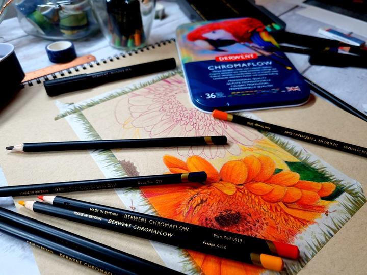 Actual product image Derwent Chromaflow pencils 36 ass (36 x)