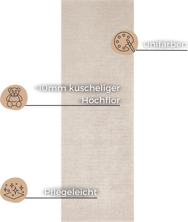 Actual product image Hanse Home Supersoft (80 x 250 cm)