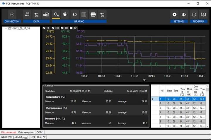 Actual product image PCE Instruments Feuchtigkeitsmessg. + Sinterfilter
