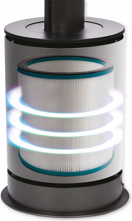 Produktbild Emerio Ventilator 3in1