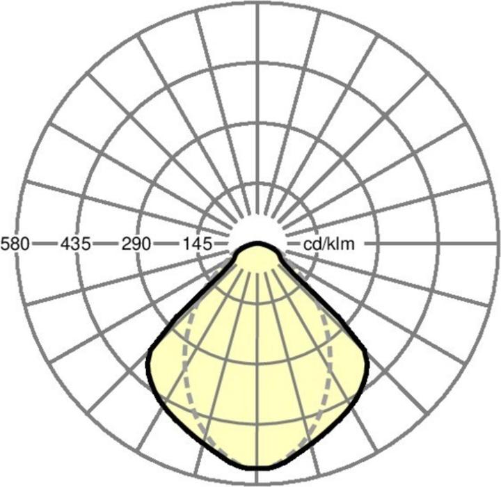 Immagine prodotto Regiolux Luce LED per centri sportivi (9600 lm)