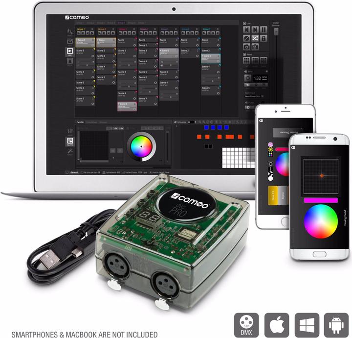Actual product image DVC PRO 1024 channel USB