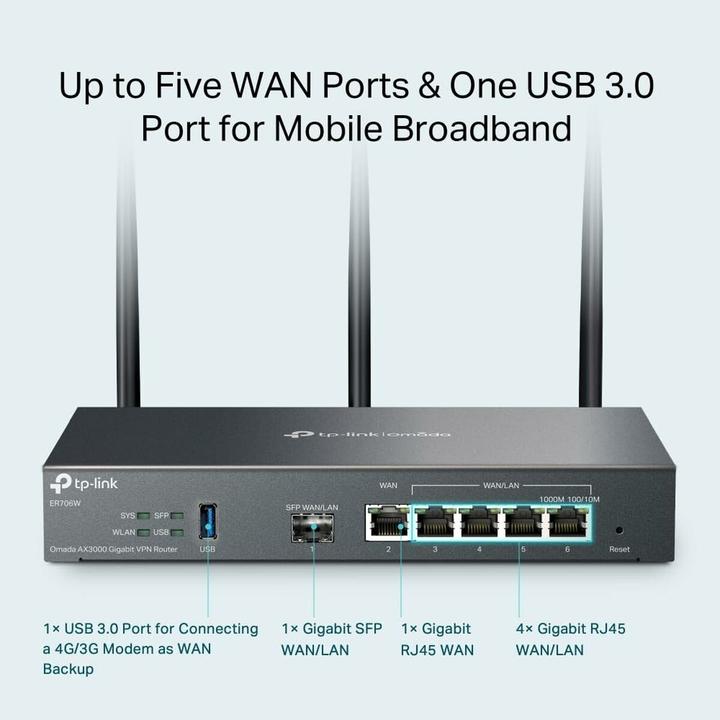 Actual product image TP-Link ER706W