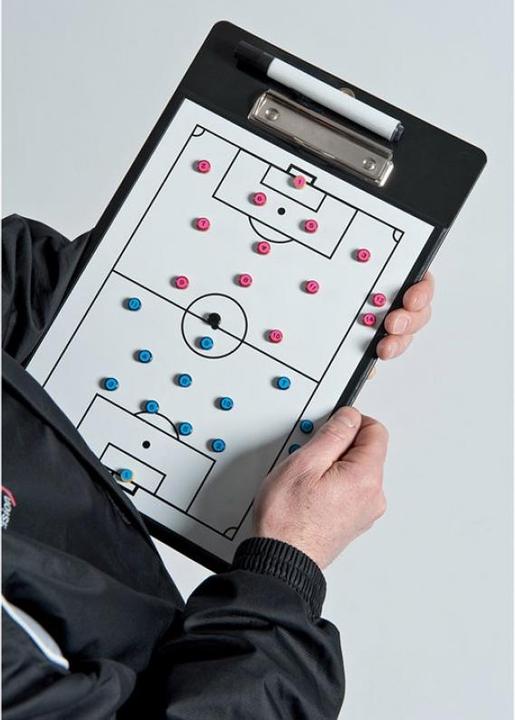 Actual product image Precision Double-sided tactic board