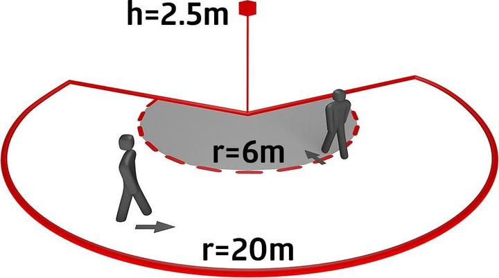 Actual product image BEG 93331 RC-plus next N 230 (40 m)