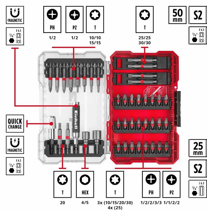Produktbild Einhell Bit-Set (Sechskant (hexagonal))