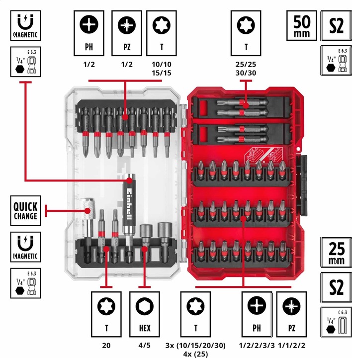 Actual product image Einhell Bit set (PH1, PH2, PH3, PZ1, PZ2, T10, T15, T20, T30, T25)