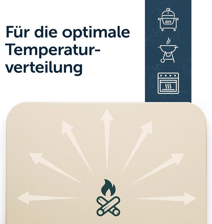 Immagine prodotto Blumtal Pizzastein