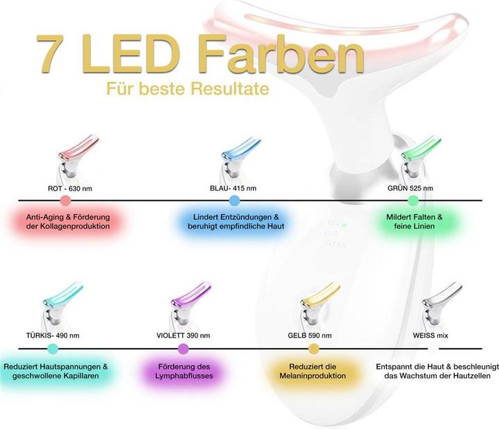 Actual product image Silana Beauty 7in1 LED light therapy