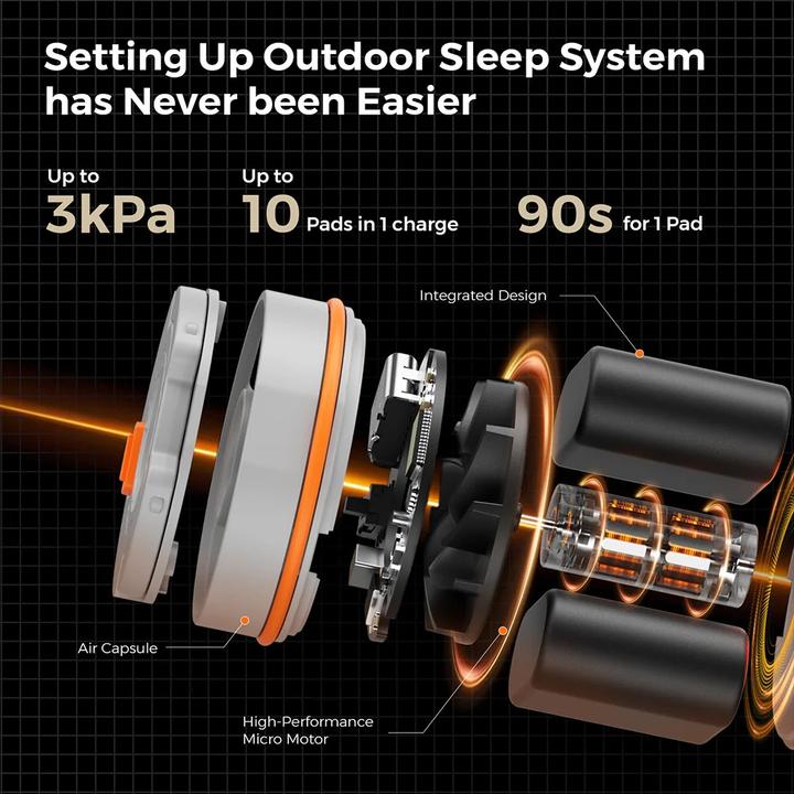 Produktbild Flextail TINY Schlafmatte AVS R03 Regular