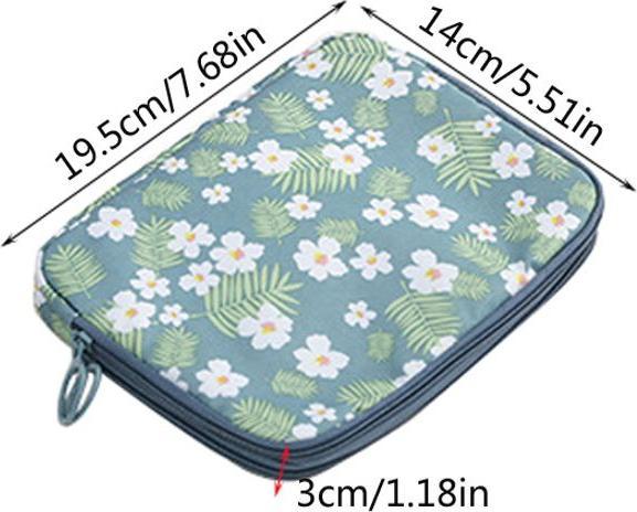 Actual product image Travel organizer (Document & Wallet)